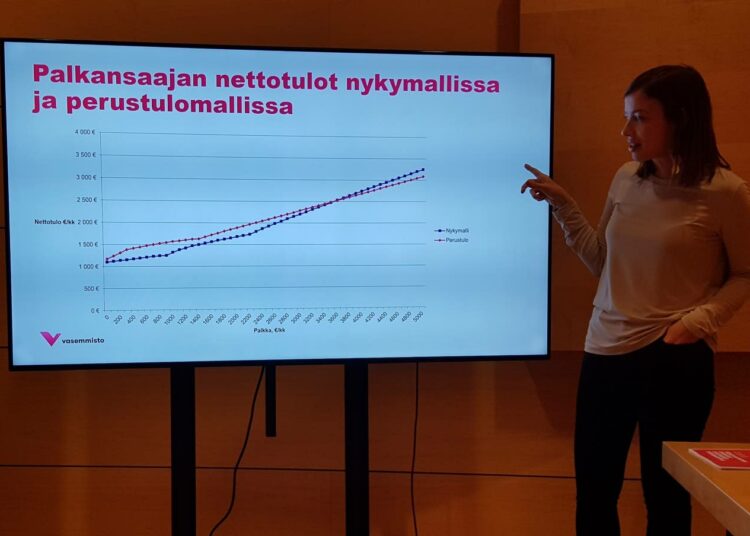 Li Andersson esitteli vasemmistoliiton perustulomallin vaikutuksia eri tuloluokissa.