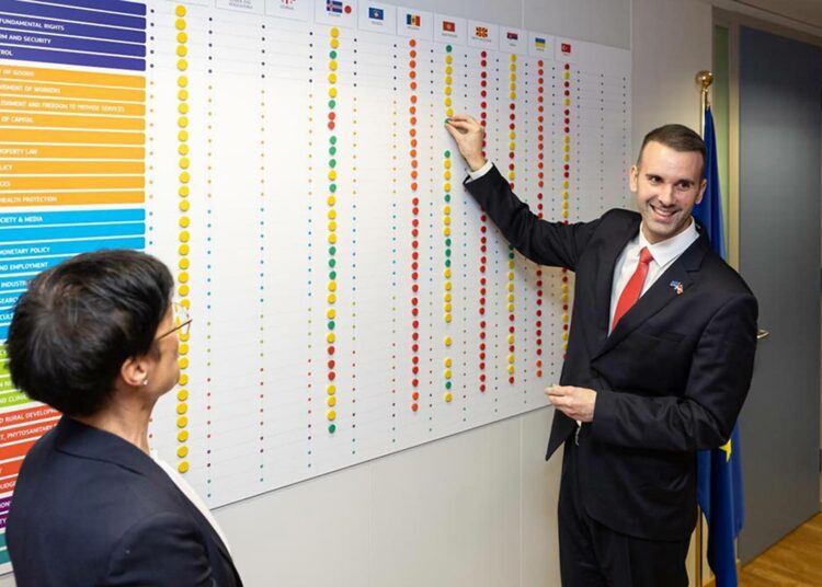 Pääministeri Milojko Spajić asetteli nappuloita seinätauluun Brysselissä merkkinä EU:n jäsenyyskriteerien täyttymisestä.