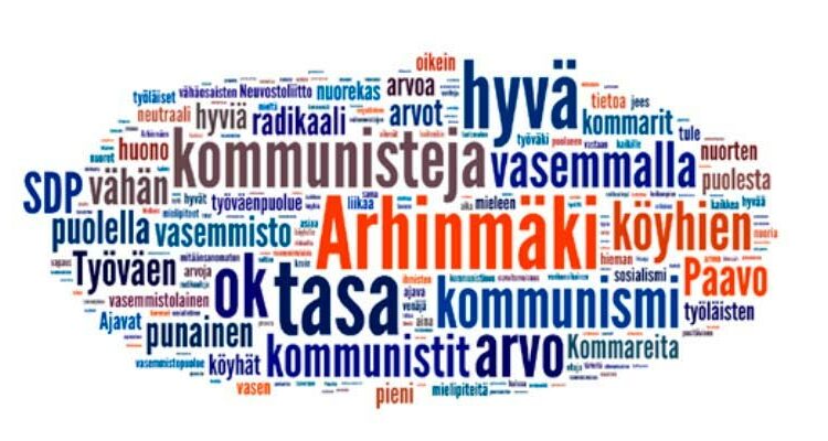 Lukiolaisten mielikuvat Vasemmistoliitosta.