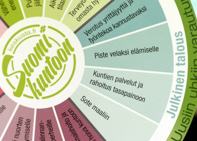 Lähikuva keskustan puheenjohtajan Juha Sipilän vaalikakkarasta