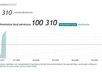 Kansalaisaloitteella on nyt yli kaksinkertainen määrä aloitteen syntymiseen vaadittavia allekirjoituksia.