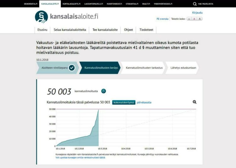 Kirjoittaja kysyy, miksi media on hiljaa kansalaisaloitteesta, jossa vaaditaan, että vakuutus- ja eläkelaitosten lääkäreiltä on poistettava mielivaltainen oikeus kumota potilasta hoitavan lääkärin lausuntoja.