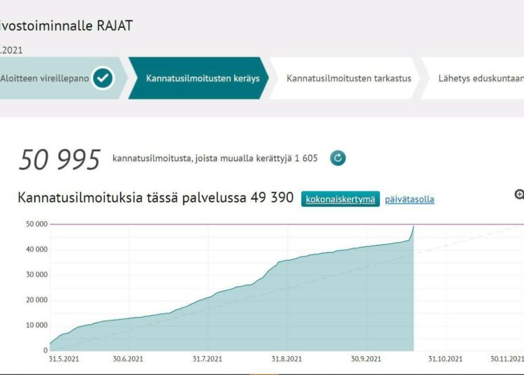 Kaivostoiminnalle rajat -lakialoite keräsi kansalaisaloite.fi-palvelun mukaan yli 50 000 kannatusilmoitusta.