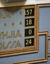Eduskunta hyväksyi Ottawan sopimuksesta irtautumisen äänin 157-18.