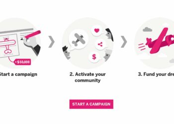 Joukkorahoitus on lupaustalouden näkyvimpiä ilmentymiä. Kuvakaappaus Indiegogo-sivustolta.