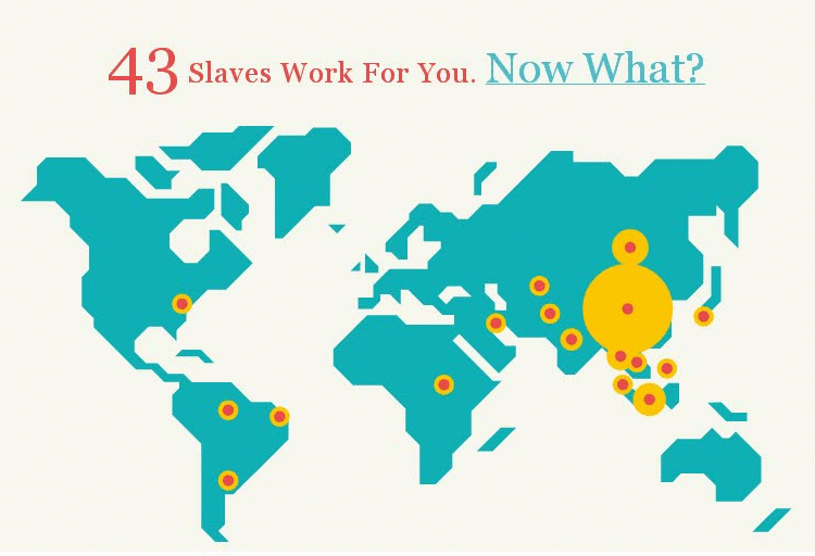 Slavery Footprint -sivustolla voi laskea oman orjajalanjälkensä.