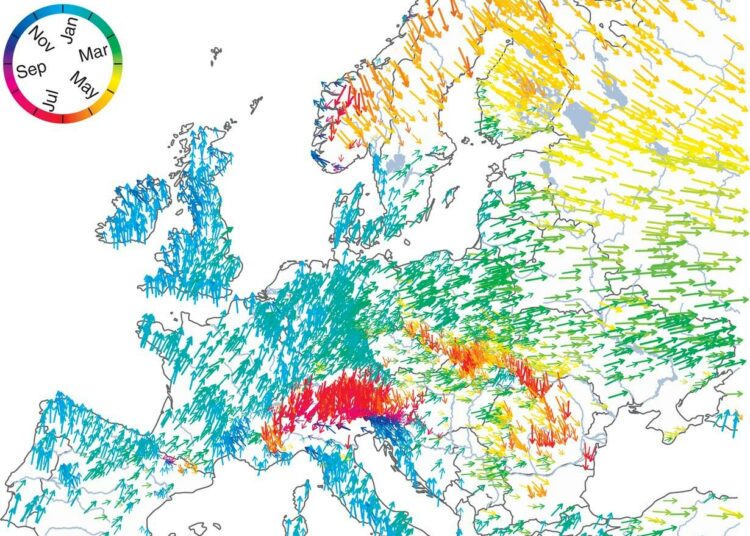 Vuoden suurimman tulvan keskimääräinen ajankohta Euroopassa, 1960-2010. Nuoli kuvaa yksittäistä tutkimuksessa käytettyä havaintoasemaa (n=4062). Nuolen väri ja suunta kertoo vuoden suurimman tulvan keskimääräisen ajankohdan ja nuolen pituus kuvaa, kuinka vahvasti vuoden suurimmat tulvat ajoittuvat asemalla samaan ajankohtaan (0, suurimmat tulvat ajoittuvat asemalla tasaisesti ympäri vuoden, 1 vuoden suurin tulva sattuu aina samana päivänä).