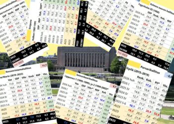 Eduskunnan istumajärjestykseen tulee suuria muutoksia vuoden päästä. Mitkä eduskuntaryhmät saavat kutsun Säätytalolle neuvottelemaan hallitusohjelmasta? Tässä kirjoituksessa punnitaan eri hallituskokoonpanojen todennäköisyyttä.